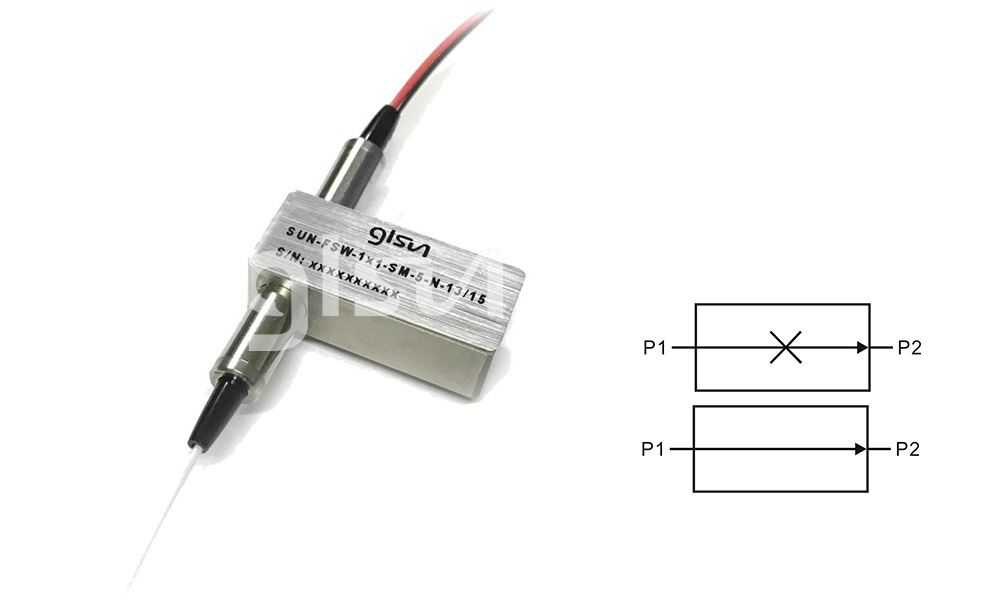 1x1 Optical Switch